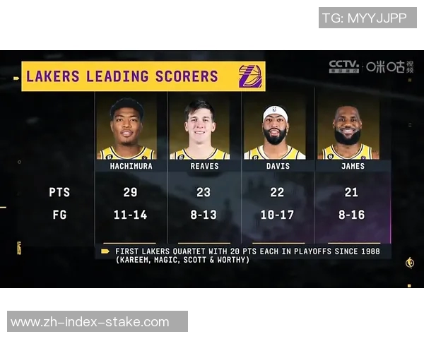 湖人对阵灰熊精彩直播回顾及赛后分析全程跟踪报道